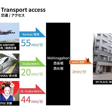 Design House Ao Apartment Osaka Luaran gambar